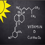 Physician Prescribing Practices of Vitamin D in a Psychiatric Hospital